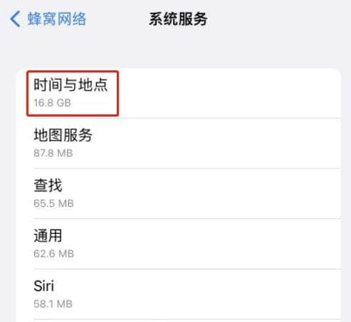 博主曝光iOS 15.5重大bug！系统设置偷跑流量：有网友被坑超10GB