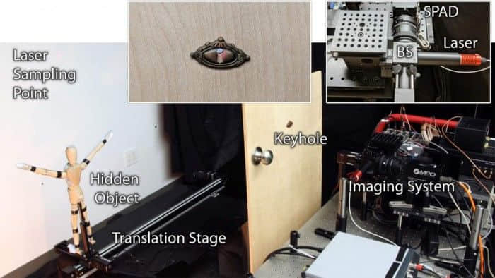 斯坦福大学研究人员开发出一种新的锁孔成像技术