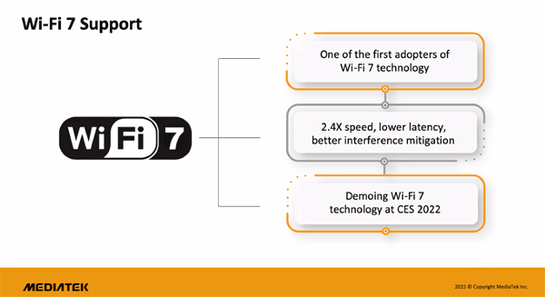 联发科将在CES 2022演示Wi-Fi 7技术：速度是Wi-Fi 6E的2.4倍