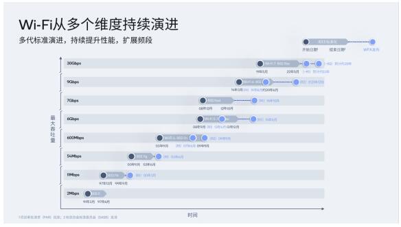 高通孟�悖捍俪汕把丶际跤τ米�化，构建开放创新生态