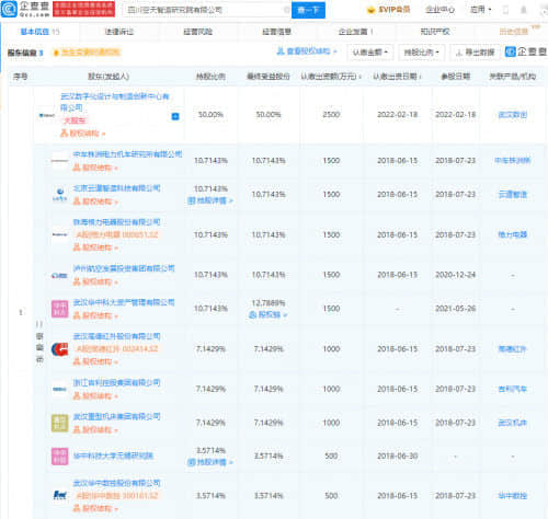 格力电器、吉利控股等投资成立智造研究院公司