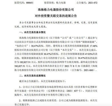 格力电器成为银隆新能源股东 持股30.47%