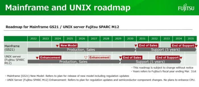 富士通披露将于2030年放弃大型机与Unix业务的计划