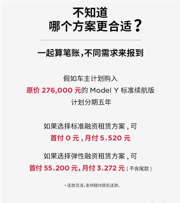 上线仅3天！特斯拉叫停零首付融资租赁购车