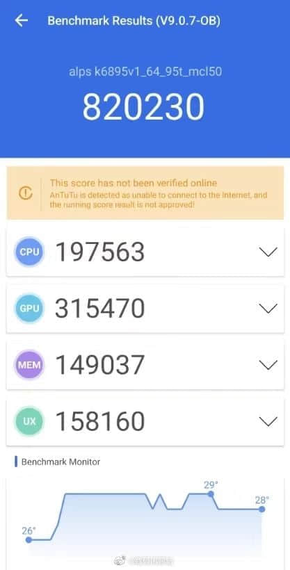 联发科轻旗舰天玑8000系列跑分首曝：82万灭掉骁龙888
