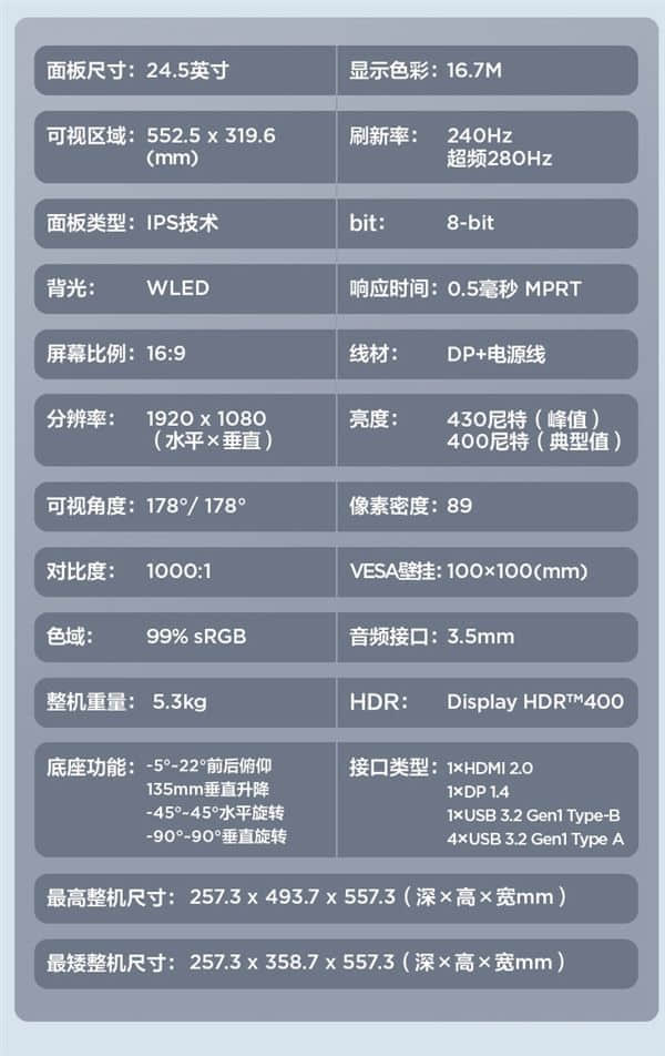 联想拯救者Y25显示器发布：280Hz高刷、IPS面板