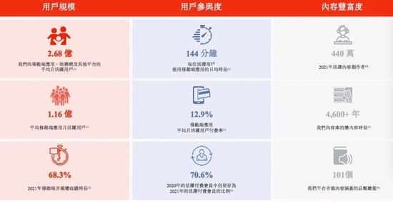 喜马拉雅，“声”意难讲