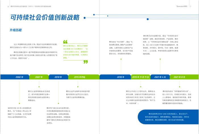 腾讯发布首份可持续社会价值报告：用长期主义推动社会价值共创