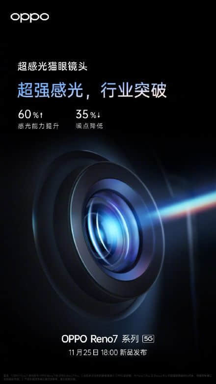 OPPO Reno7全球首发索尼联合定制IMX709镜头：感光力提升60%