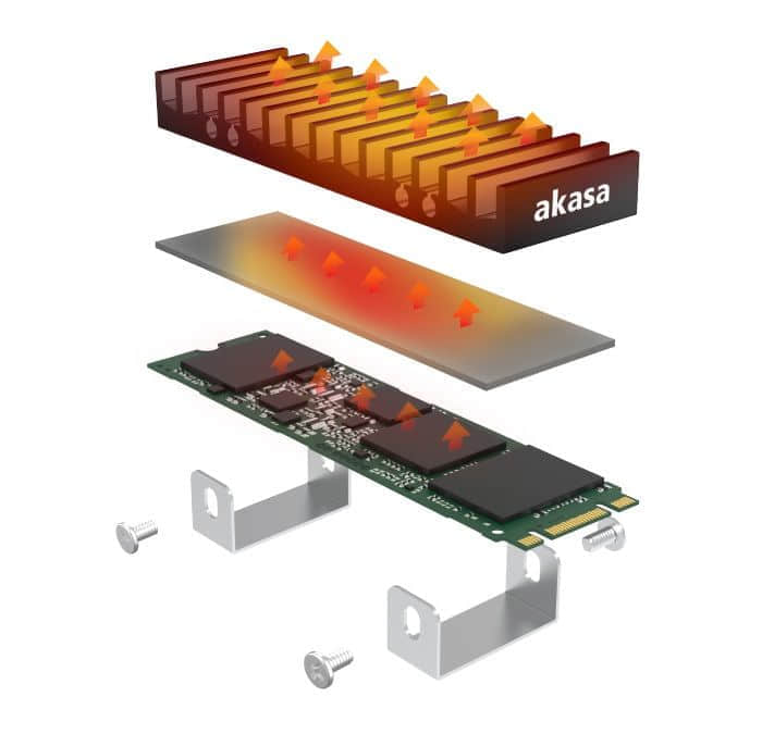 Akasa推出Geck Pro M.2 SSD散热片：改进鳍片设计