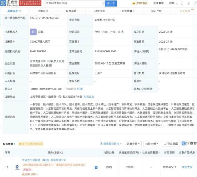 中国太保7亿元成立科技公司 持股100%