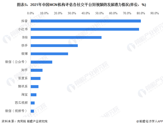 马化腾：它是腾讯“全场的希望”，各个平台和企业都不得不重视这一块