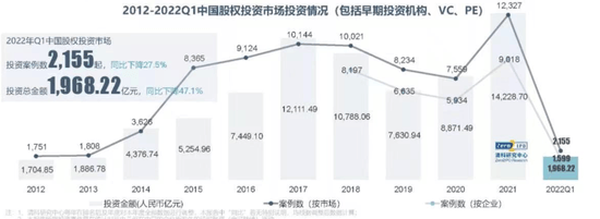 半导体估值，砍了：我愿意接受平轮