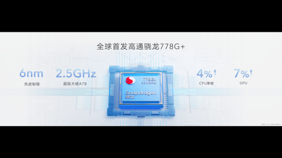 荣耀60系列正式发布：支持AI手势识别 Vlog拍摄体验再升级