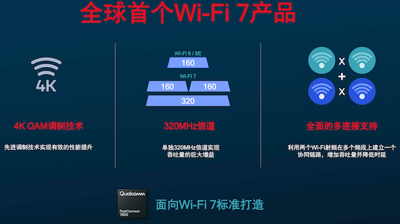用组合之力解锁新世代，高通连接产品实现网络水桶级提升