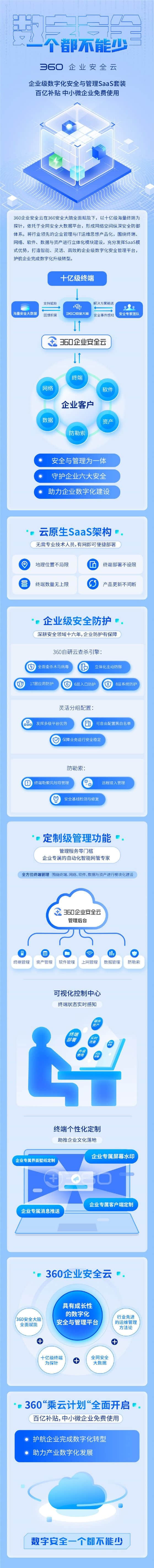 360发布重磅新品 周鸿�t：再掀一次“免费安全新浪潮”