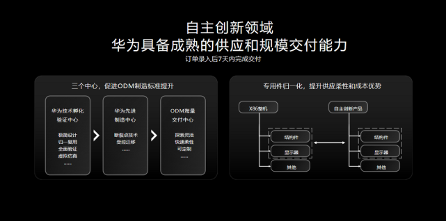 CPU三大流派争锋：中国信创产业需从分散走向集中