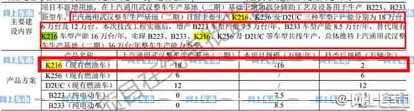 三缸卖不动？雪佛兰科沃兹销量大跌欲减产90%