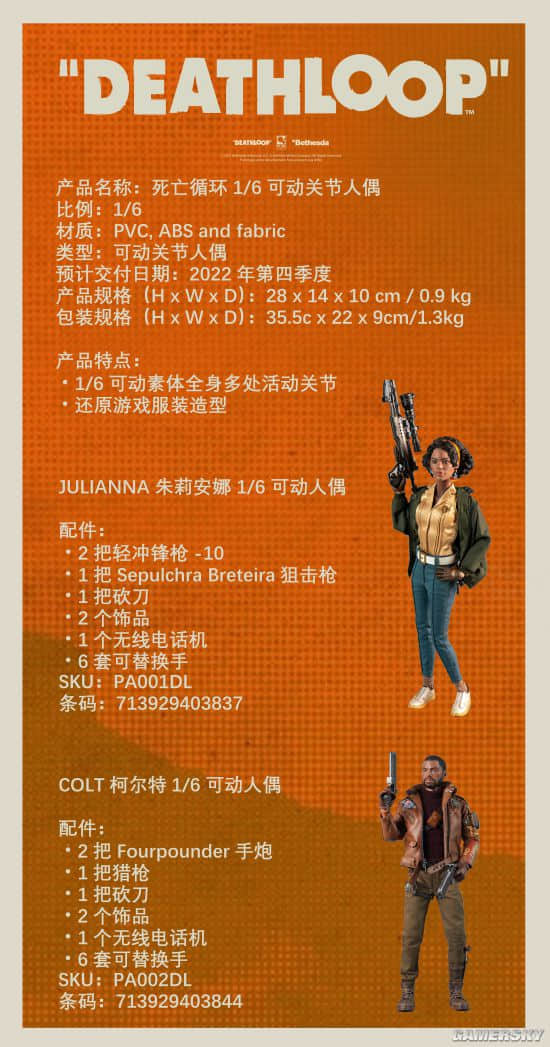 游民商城《死亡循环》1/6可动关节人偶手办上线 到手价1888元