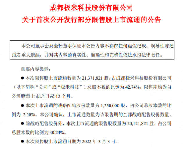 百度系拟减持极米科技不超4.28%股份