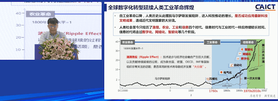 信通院谢智刚：建立有温度的智能产品