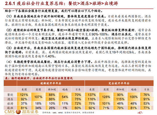 Q3互联网广告，一个触底信号