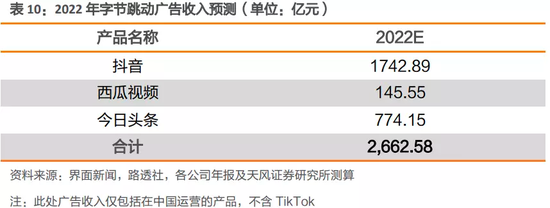 Q3互联网广告，一个触底信号