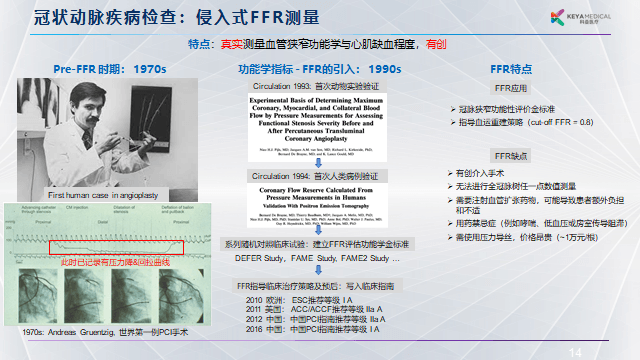 科亚医疗李育威：从临床需求出发，探索AI产品的商业化之路 | GAIR 2021