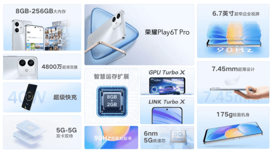 荣耀Play6T系列正式发布 推动千元5G手机大内存普及