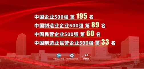 亨通集团再度蝉联中国500强系列榜单