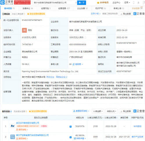 华中数控接盘南宁产投转让华数南机新能源汽车50.82%股权