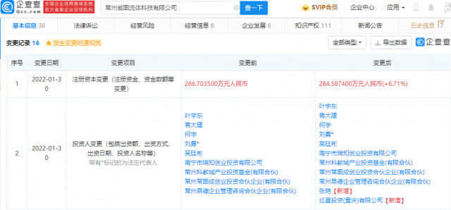 OPPO投资压电元件制造商威图流体