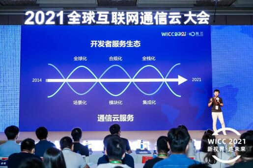 WICC 2021 全“新”亮相! 聚合产学研力量为通信云未来导航