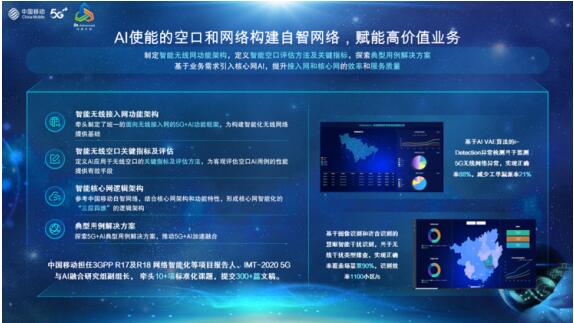 5G-A双链融合行动计划最新成果亮相2023年巴塞罗那世界移动通信大会