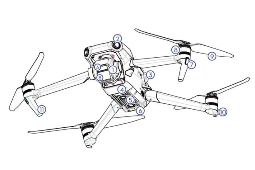 大疆Mavic 3 Pro无人机：续航预计46分钟 双摄像头