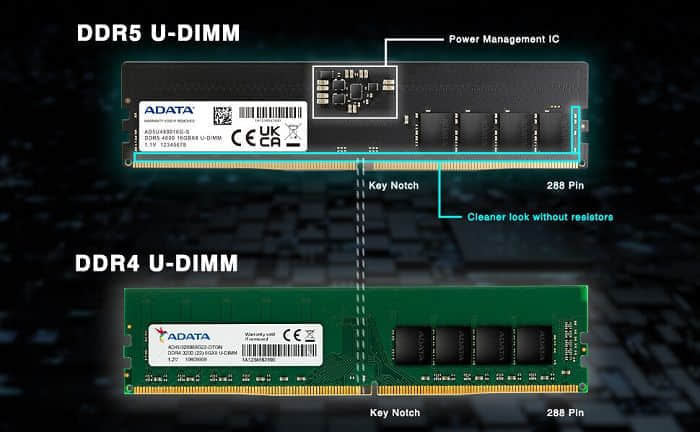 威刚推出DDR5-4800内存模组：单条最高32GB