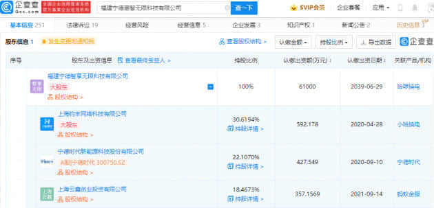 阿里巴巴关联公司经营范围新增集中式快速充电站等