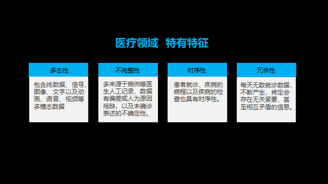 可解释AI先驱、深理工潘毅教授：AI制药，要多做「用结构找小分子」的逆向工程 | GAIR 2021