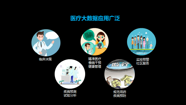 可解释AI先驱、深理工潘毅教授：AI制药，要多做「用结构找小分子」的逆向工程 | GAIR 2021