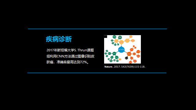可解释AI先驱、深理工潘毅教授：AI制药，要多做「用结构找小分子」的逆向工程 | GAIR 2021