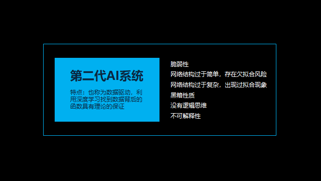 可解释AI先驱、深理工潘毅教授：AI制药，要多做「用结构找小分子」的逆向工程 | GAIR 2021