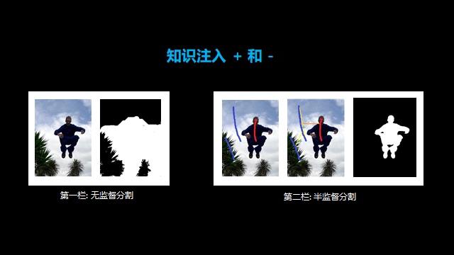 可解释AI先驱、深理工潘毅教授：AI制药，要多做「用结构找小分子」的逆向工程 | GAIR 2021