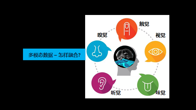 可解释AI先驱、深理工潘毅教授：AI制药，要多做「用结构找小分子」的逆向工程 | GAIR 2021