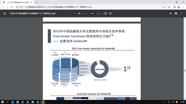 荣膺桂冠，中兴通讯GoldenDB蝉联中国金融级分布式数据库市场报告第一