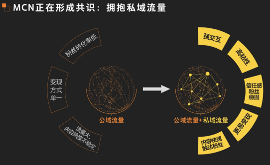 微信认识到成熟应用不该“跳来跳去”