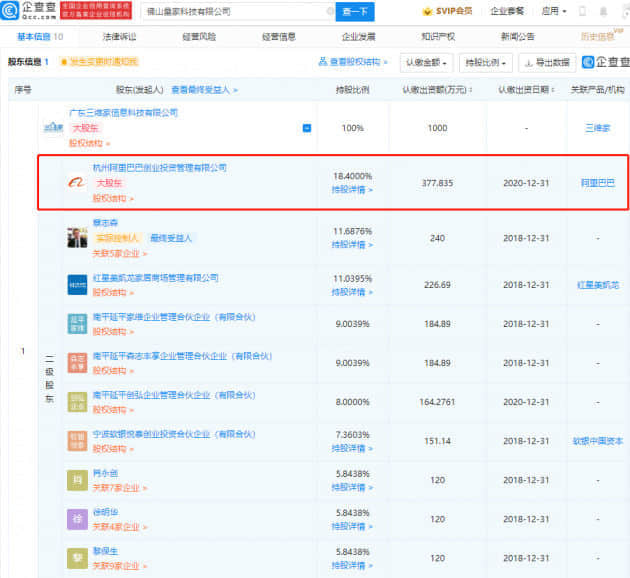 阿里巴巴关联公司成立科技新公司，注册资本1000万