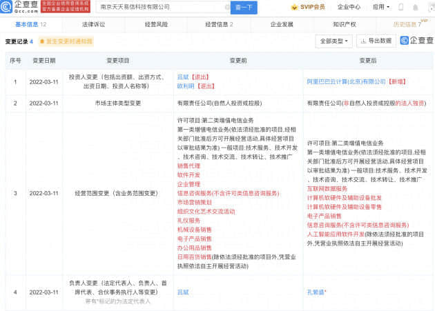 阿里巴巴接盘天天易信科技公司100%股权