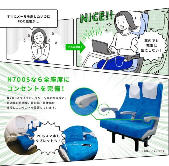 日本正在将其子弹头列车的吸烟室改造成Zoom通话室