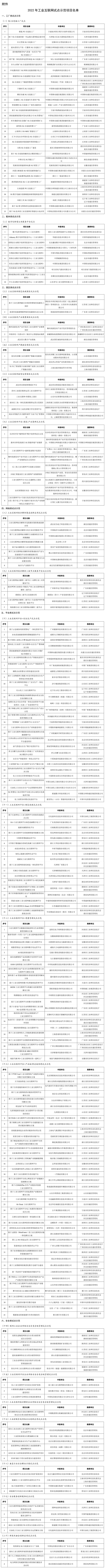 工信部公布2022年工业互联网试点示范项目名单