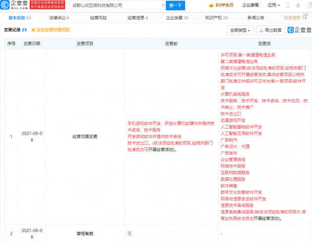 爱奇艺关联公司经营范围新增动漫游戏开发等